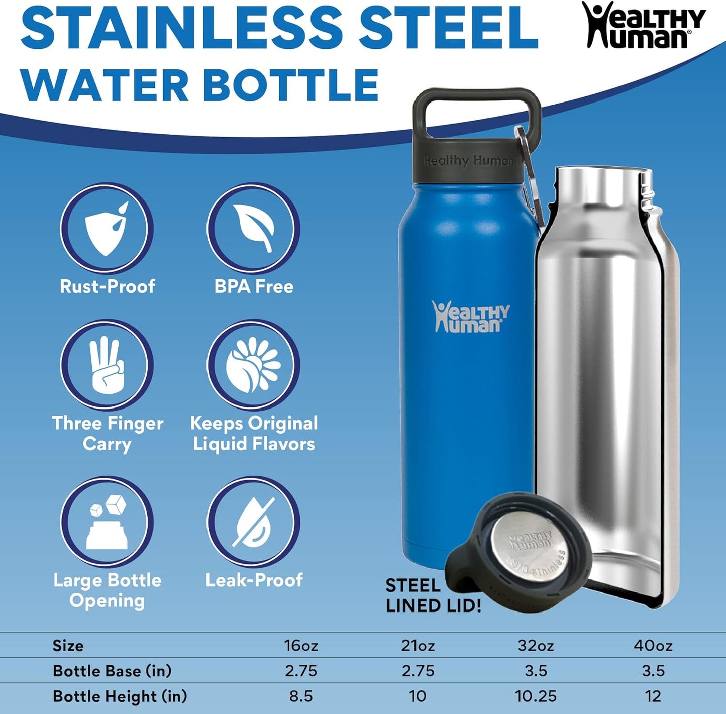 Stainless Steel Water Bottle | Double Walled Vacuum Insulated Water Thermos for Adults | Eco-Friendly Travel Bottles with Leak Proof Lid (Bahama, 32 Oz/ 946 ML)